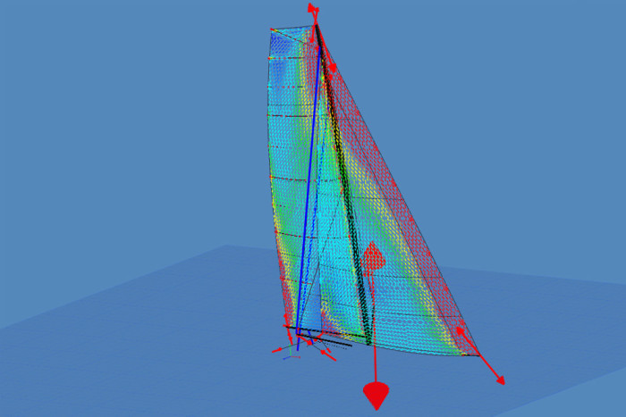 Visualisation des efforts dans la voile et le gréement avec le logiciel Flow Structure Interaction ©