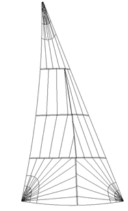 Plan génois inshore triradial