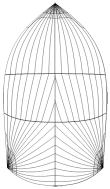 Spi symétrique pour la croisière