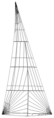 Voiles d'avant coupe triradiale pour la croisière